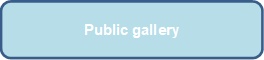 Public gallery