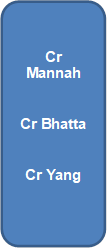 Cr Mannah


Cr Bhatta


Cr Yang

