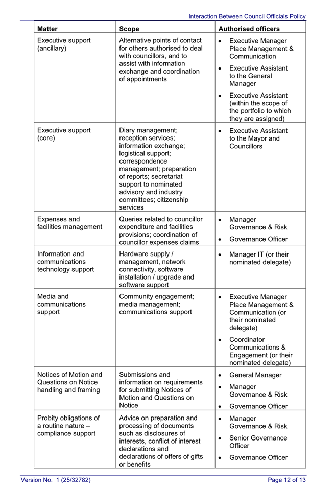 A close-up of a document

AI-generated content may be incorrect.