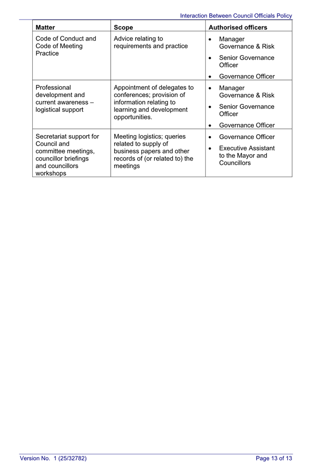 A close-up of a document

AI-generated content may be incorrect.