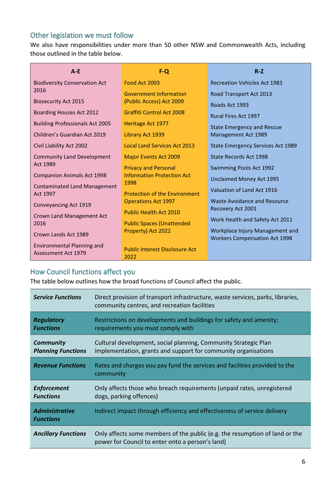 A close-up of a document

AI-generated content may be incorrect.