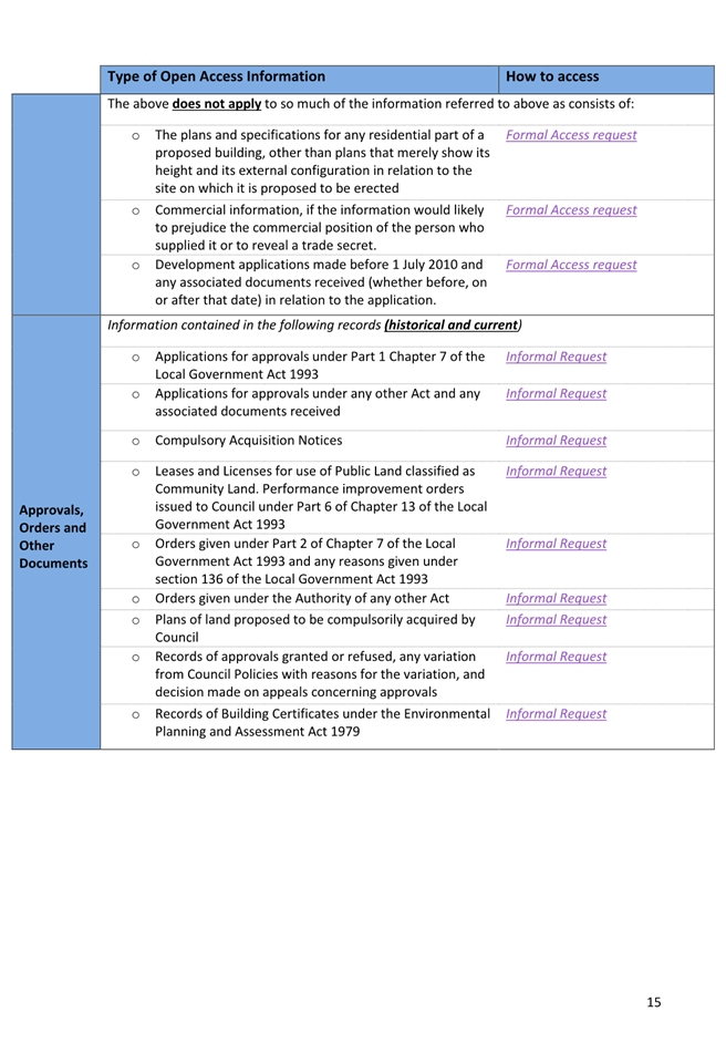 A screenshot of a document

AI-generated content may be incorrect.