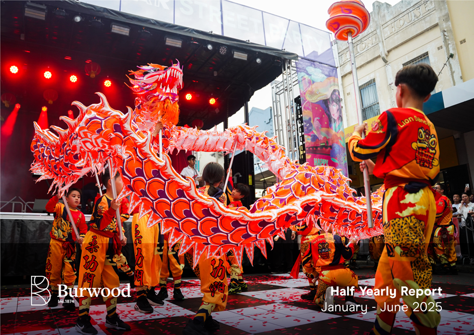 A group of people in clothing dancing with a dragon

AI-generated content may be incorrect.