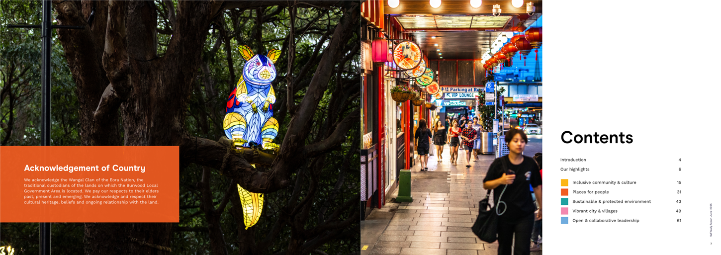 A collage of a street with people walking and a street with lights

AI-generated content may be incorrect.