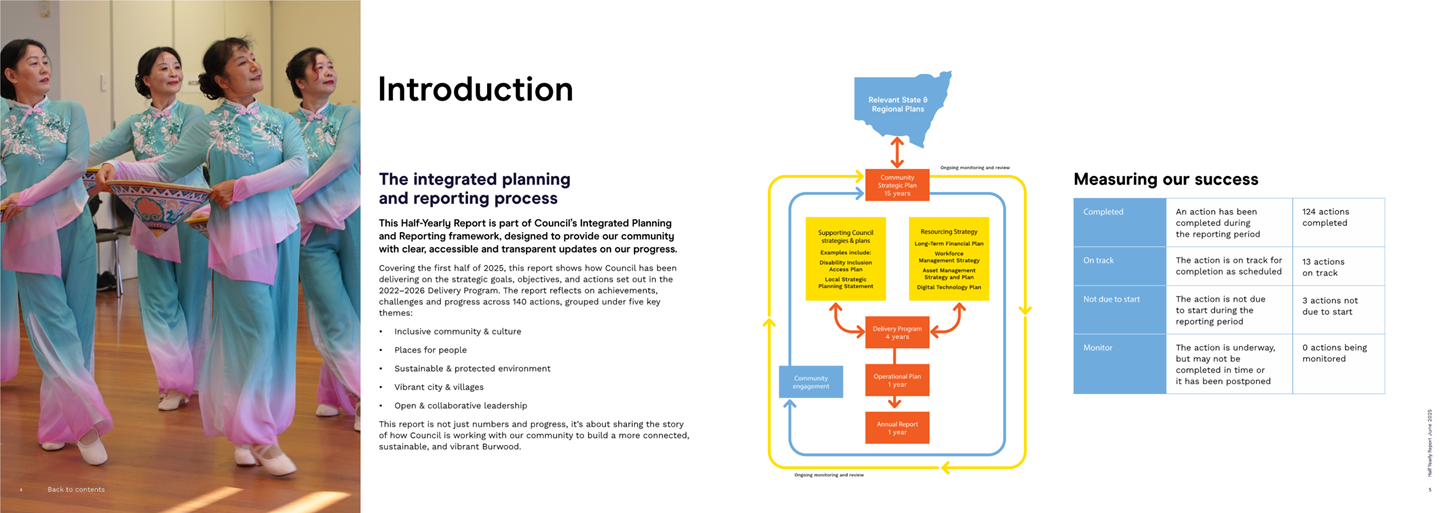 A diagram of a process

AI-generated content may be incorrect.