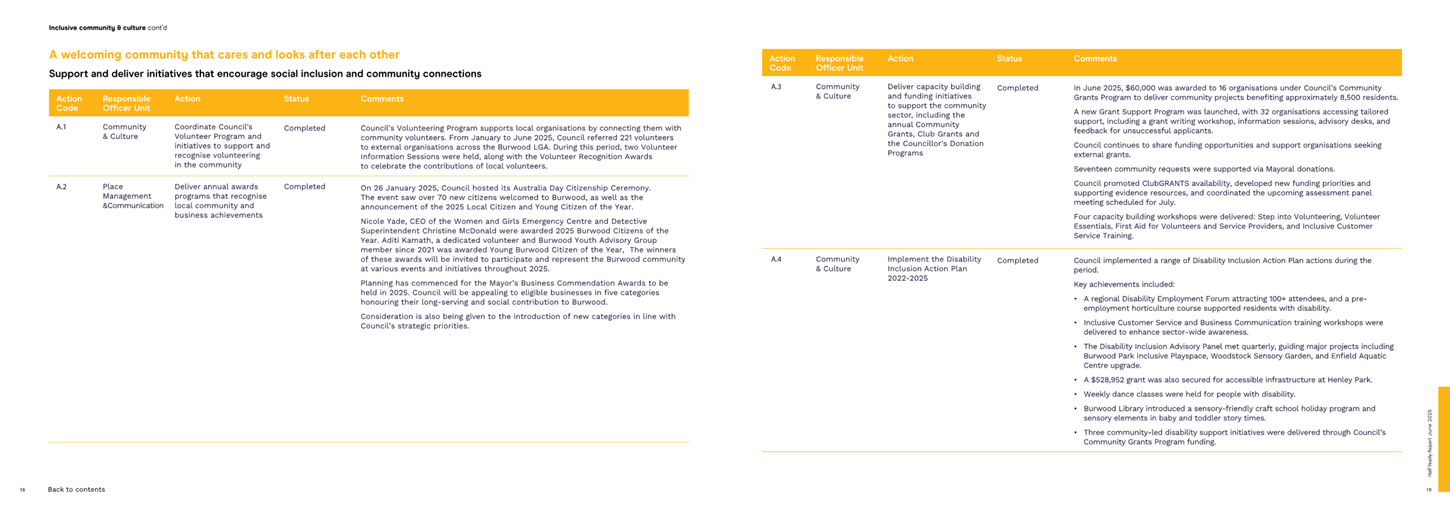 A screenshot of a computer

AI-generated content may be incorrect.