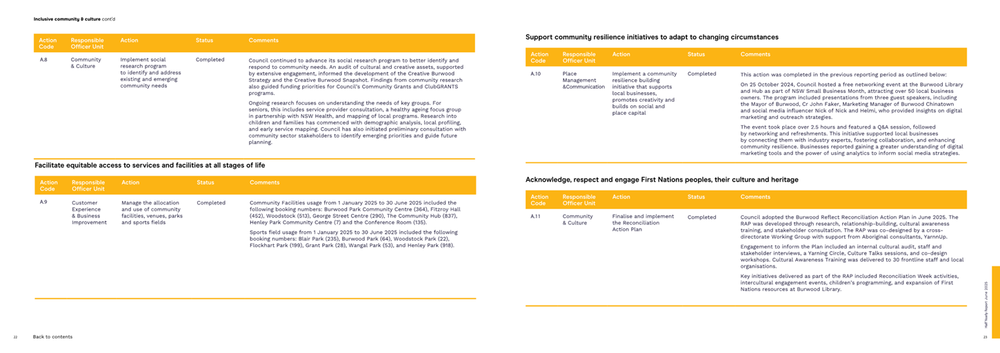 A close-up of a computer screen

AI-generated content may be incorrect.