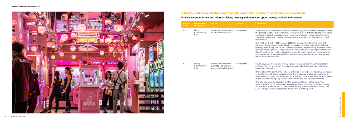 A person standing in a store

AI-generated content may be incorrect.