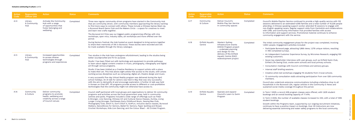 A close up of a document

AI-generated content may be incorrect.