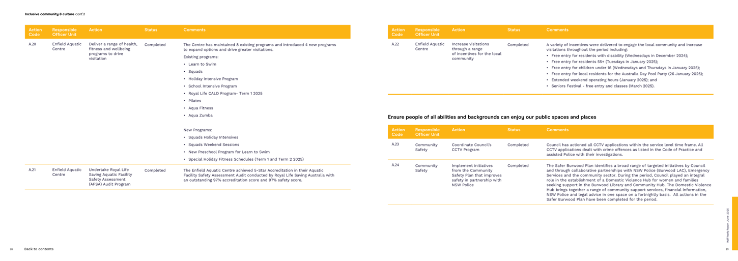 A close-up of a computer screen

AI-generated content may be incorrect.