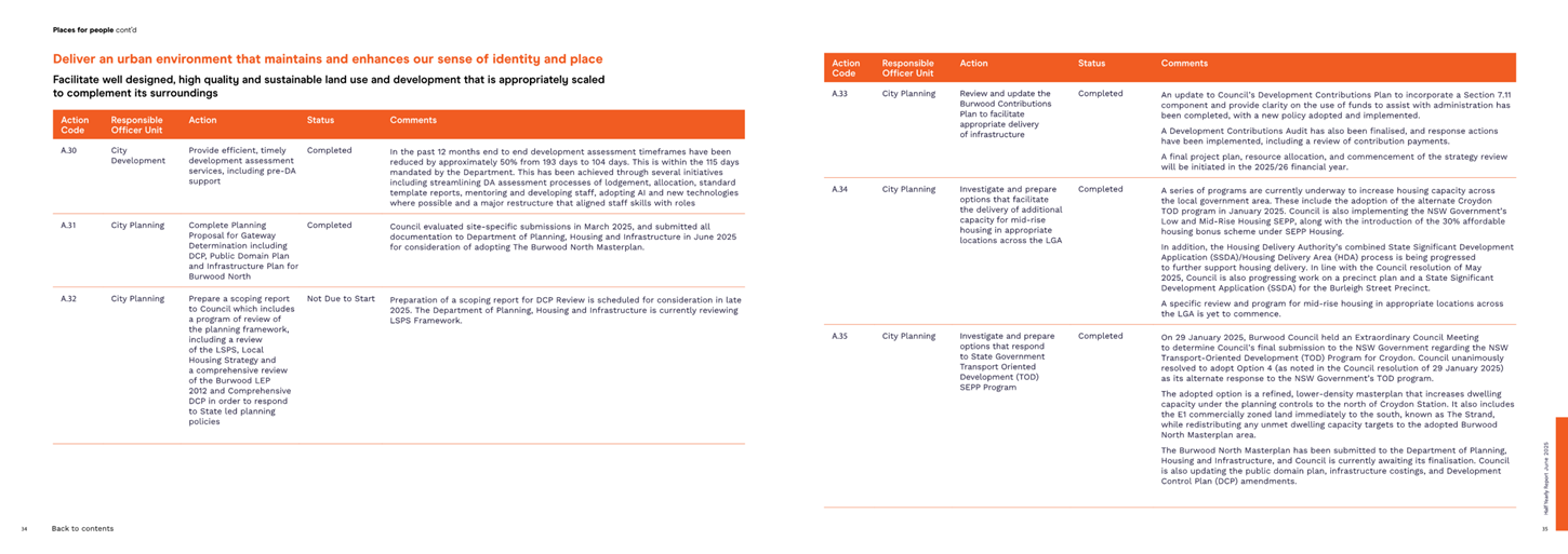 A close-up of a computer screen

AI-generated content may be incorrect.