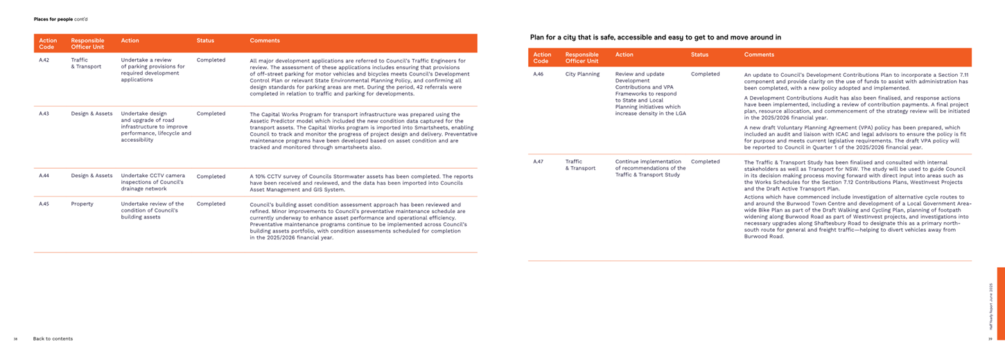 A close-up of a document

AI-generated content may be incorrect.