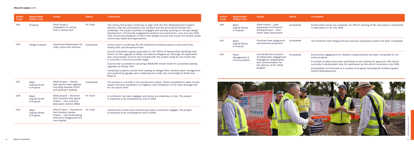 A close-up of a person wearing a safety vest

AI-generated content may be incorrect.