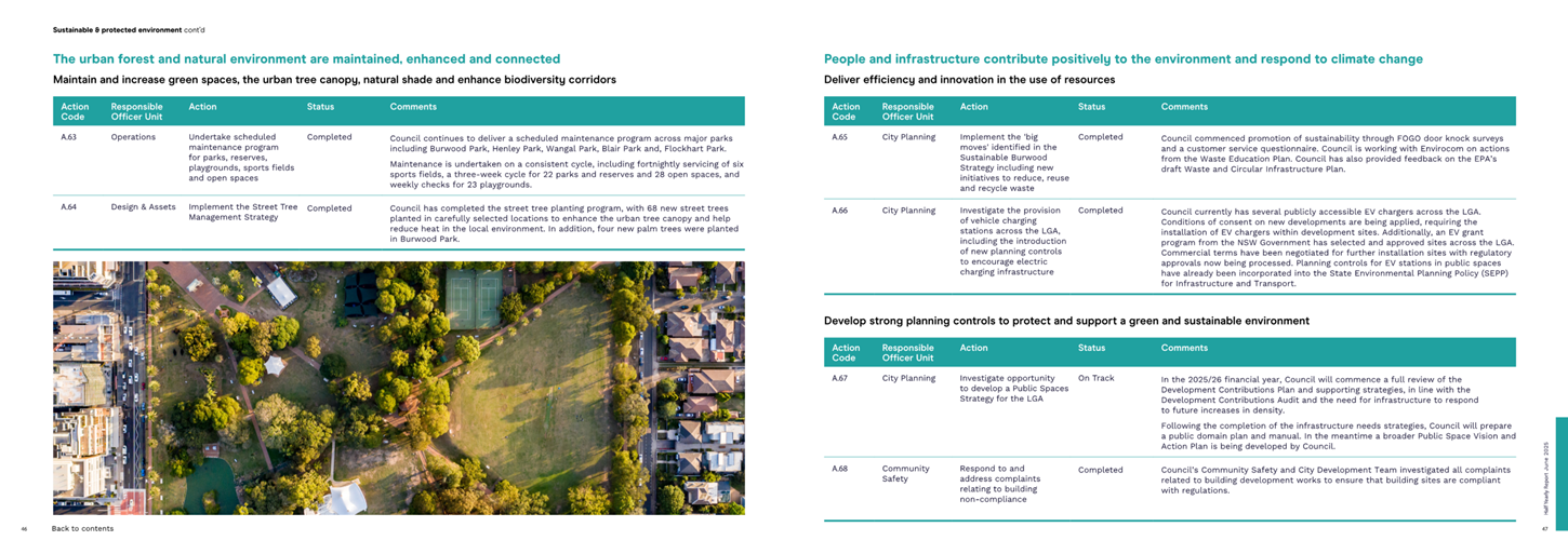 A page of a brochure

AI-generated content may be incorrect.