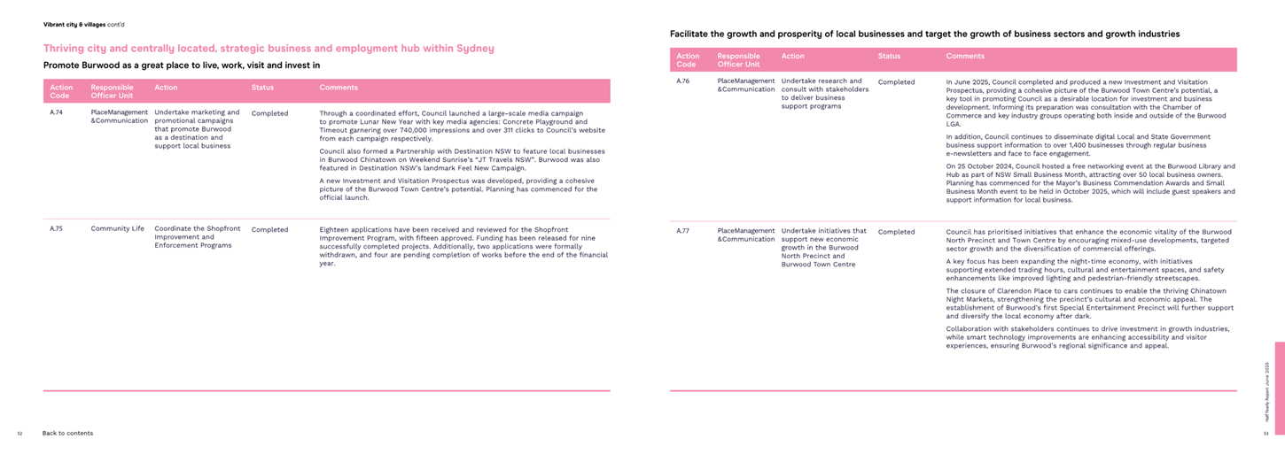 A close-up of a document

AI-generated content may be incorrect.