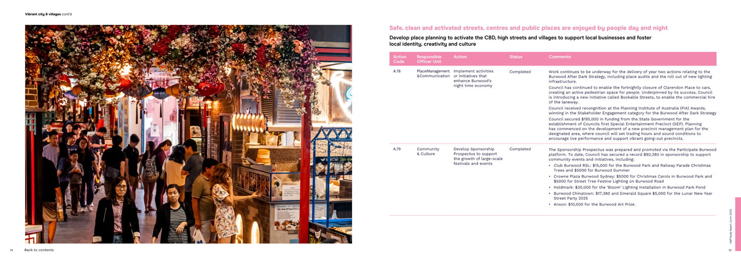 A close-up of a building

AI-generated content may be incorrect.