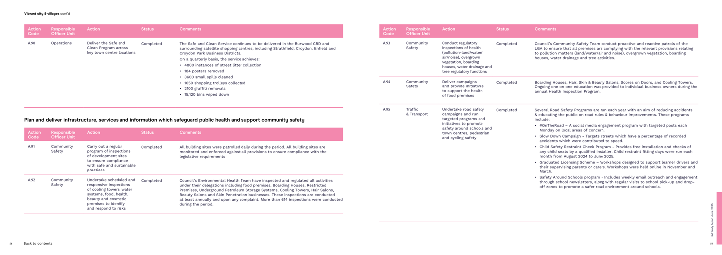 A close-up of a paper

AI-generated content may be incorrect.