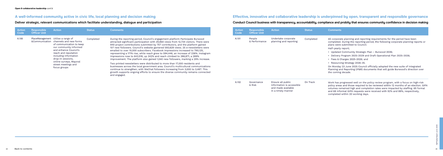 A screenshot of a computer

AI-generated content may be incorrect.
