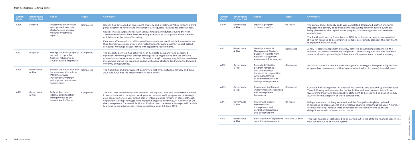 A screenshot of a computer

AI-generated content may be incorrect.