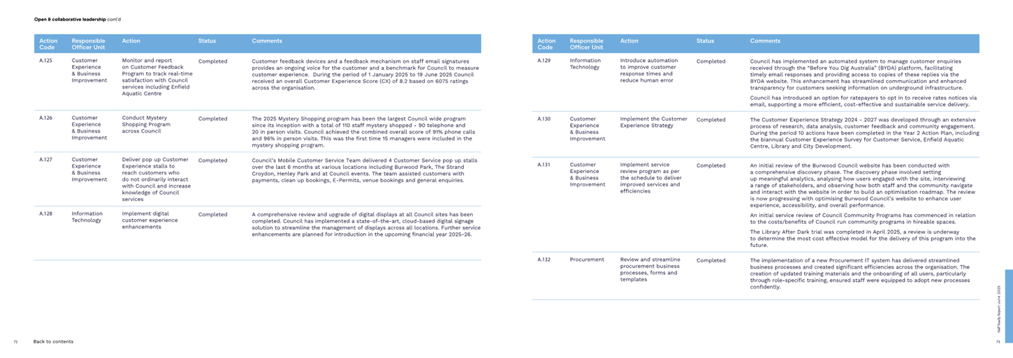 A screenshot of a computer

AI-generated content may be incorrect.