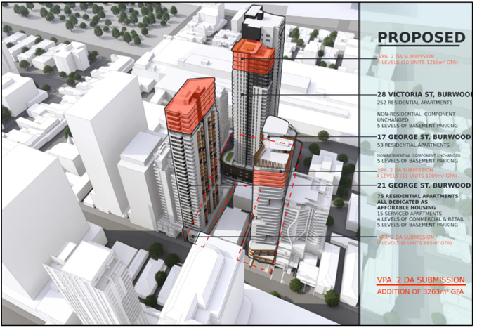 A high rise buildings in a city

AI-generated content may be incorrect.