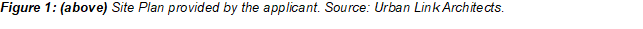 Figure 2: (above) Site Plan provided by the applicant. Source: Urban Link Architects.