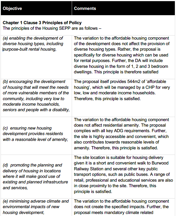 A white rectangular box with black text

AI-generated content may be incorrect.