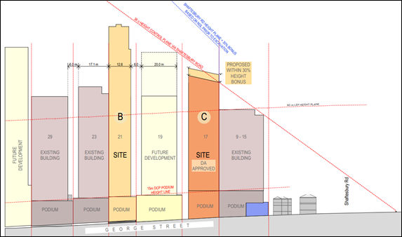 A diagram of a building

AI-generated content may be incorrect.