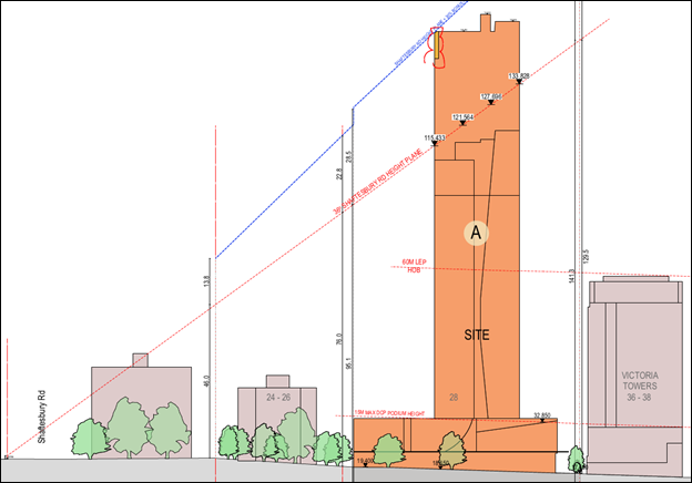 A diagram of a building

AI-generated content may be incorrect.