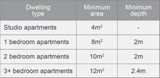 A table with text and numbers

AI-generated content may be incorrect.