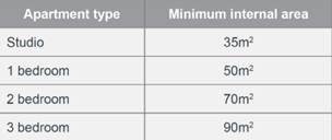A table with numbers and text

AI-generated content may be incorrect.