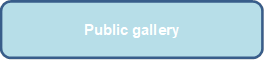 Public gallery